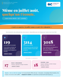 Protection des mineurs